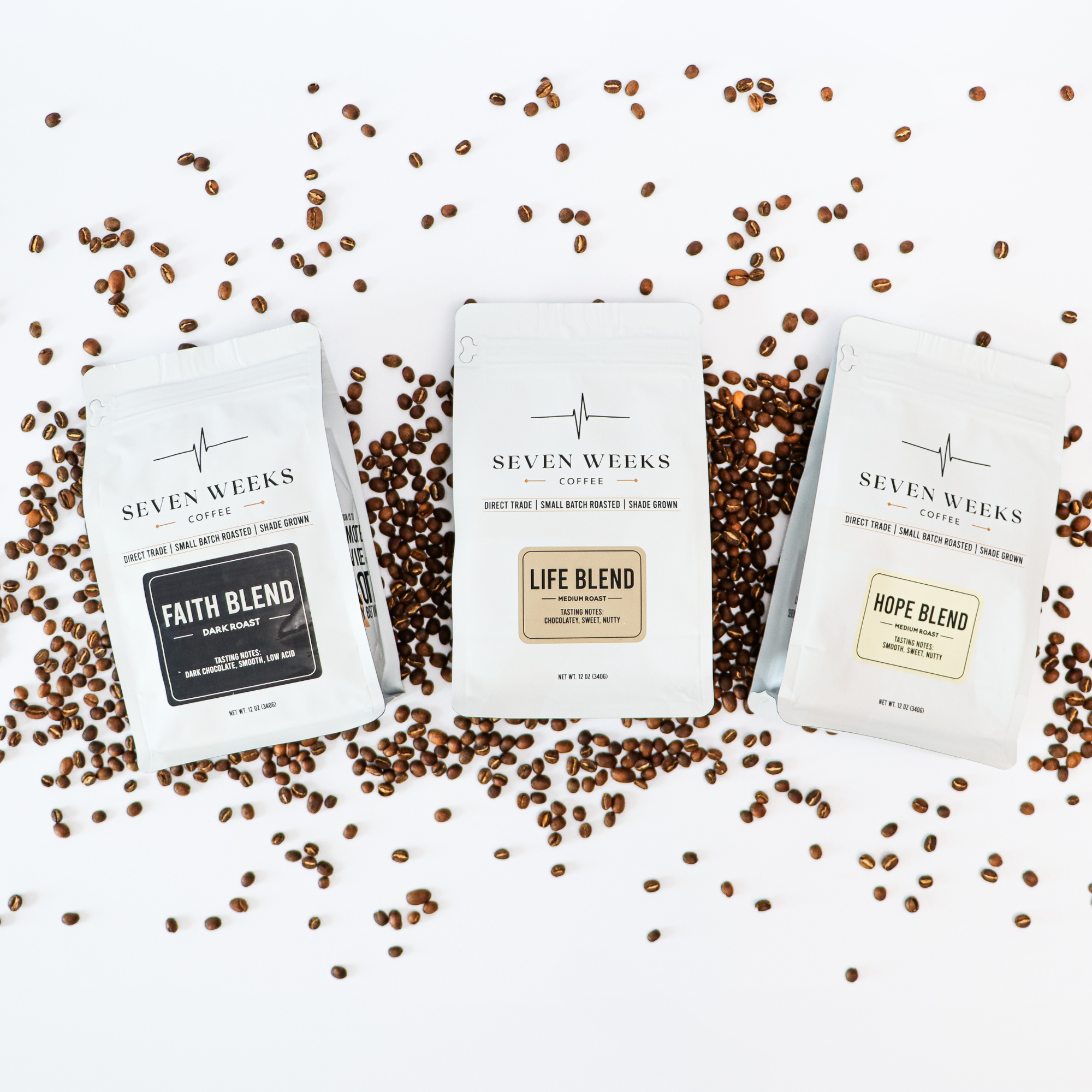 Premium Blend Bundle