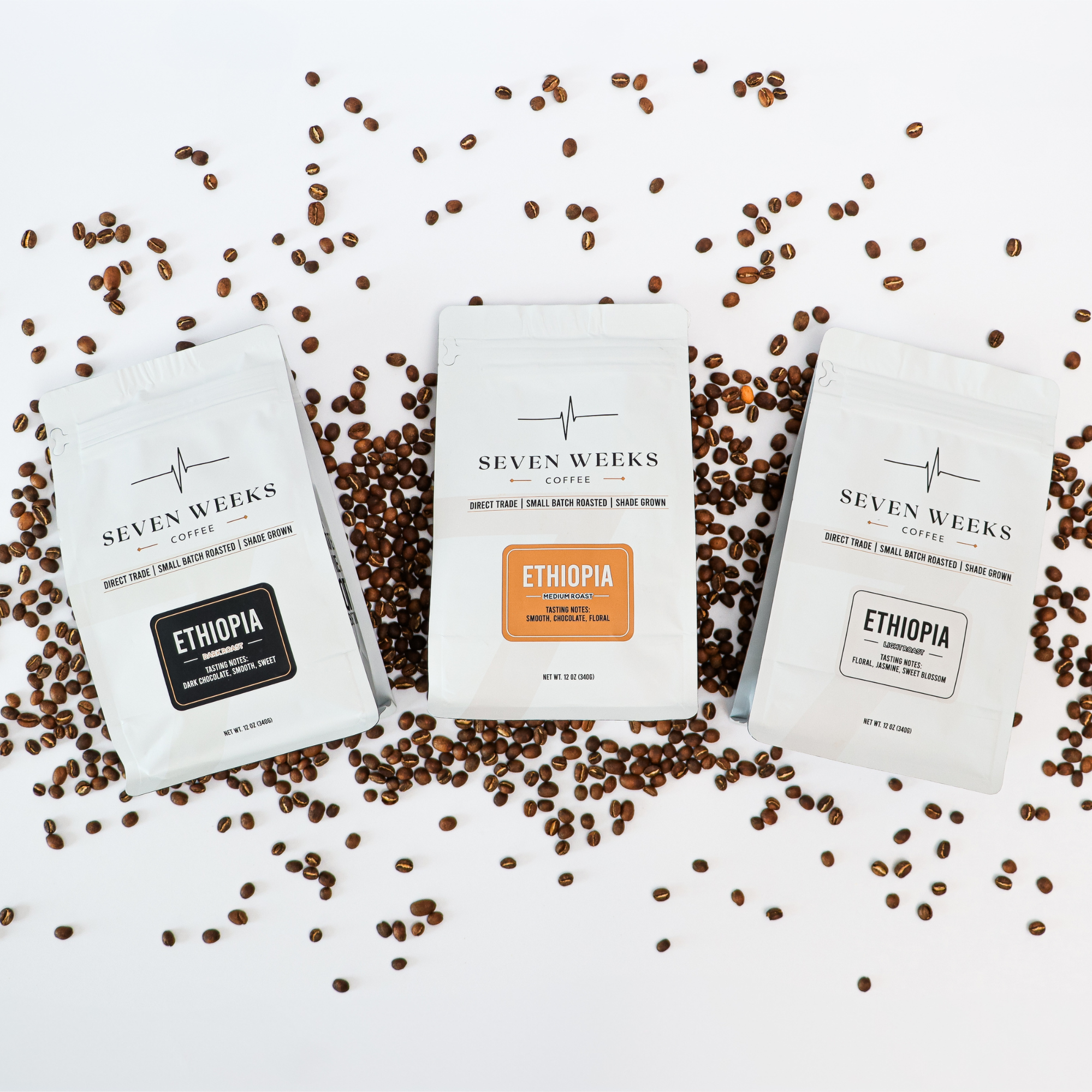 Premium Ethiopian Bundle