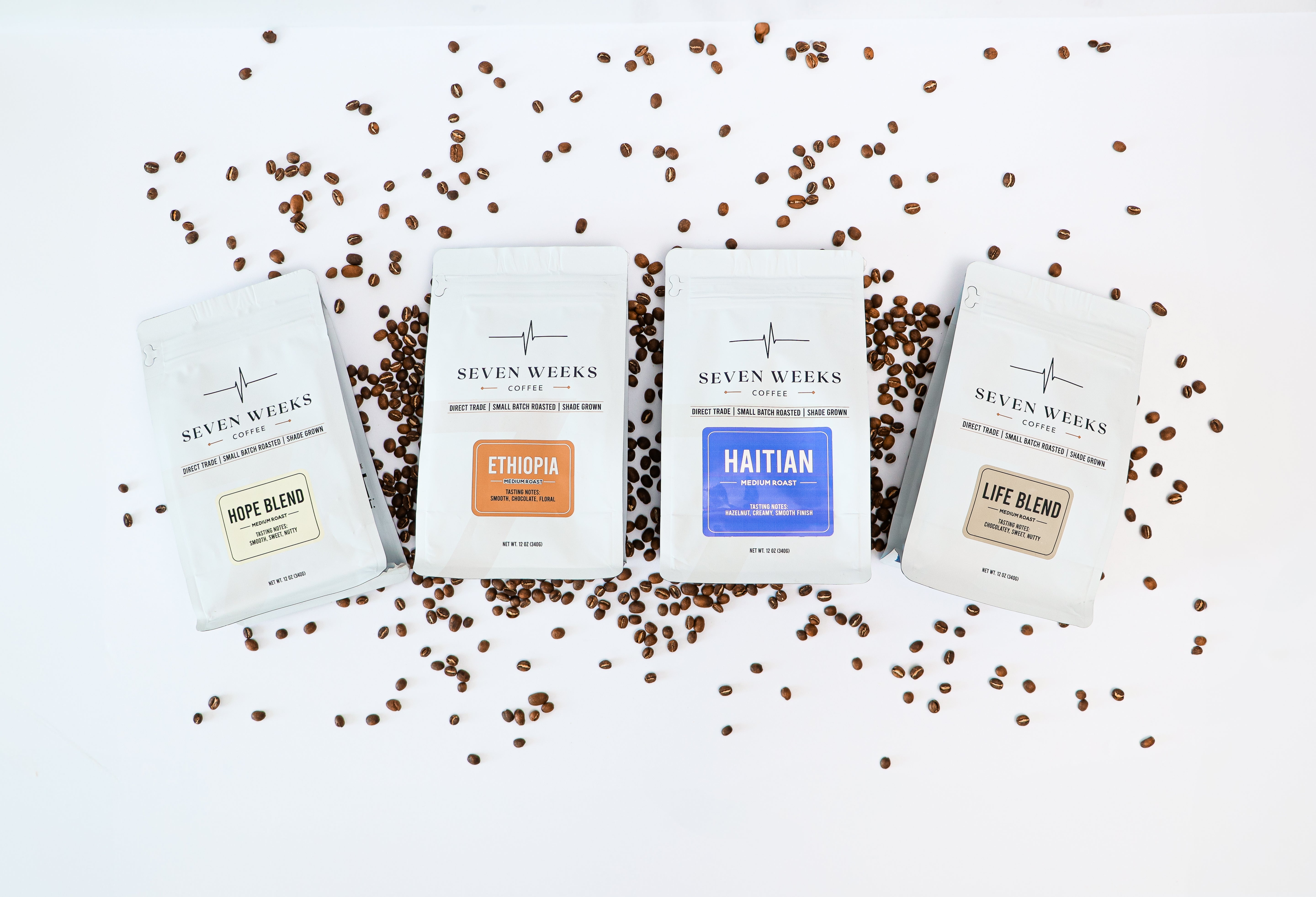 Medium Roast Delight